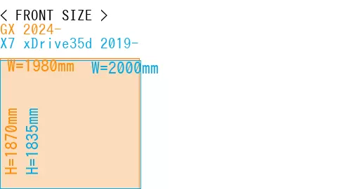 #GX 2024- + X7 xDrive35d 2019-